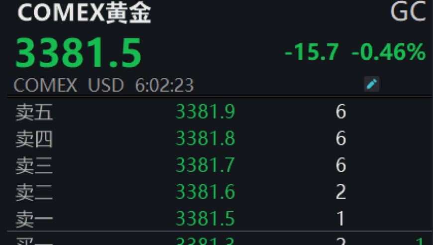 前公司领导称张艺上单身,神算子全年免费中特资料,权威独家讨论与热门话题_模拟版V12.98